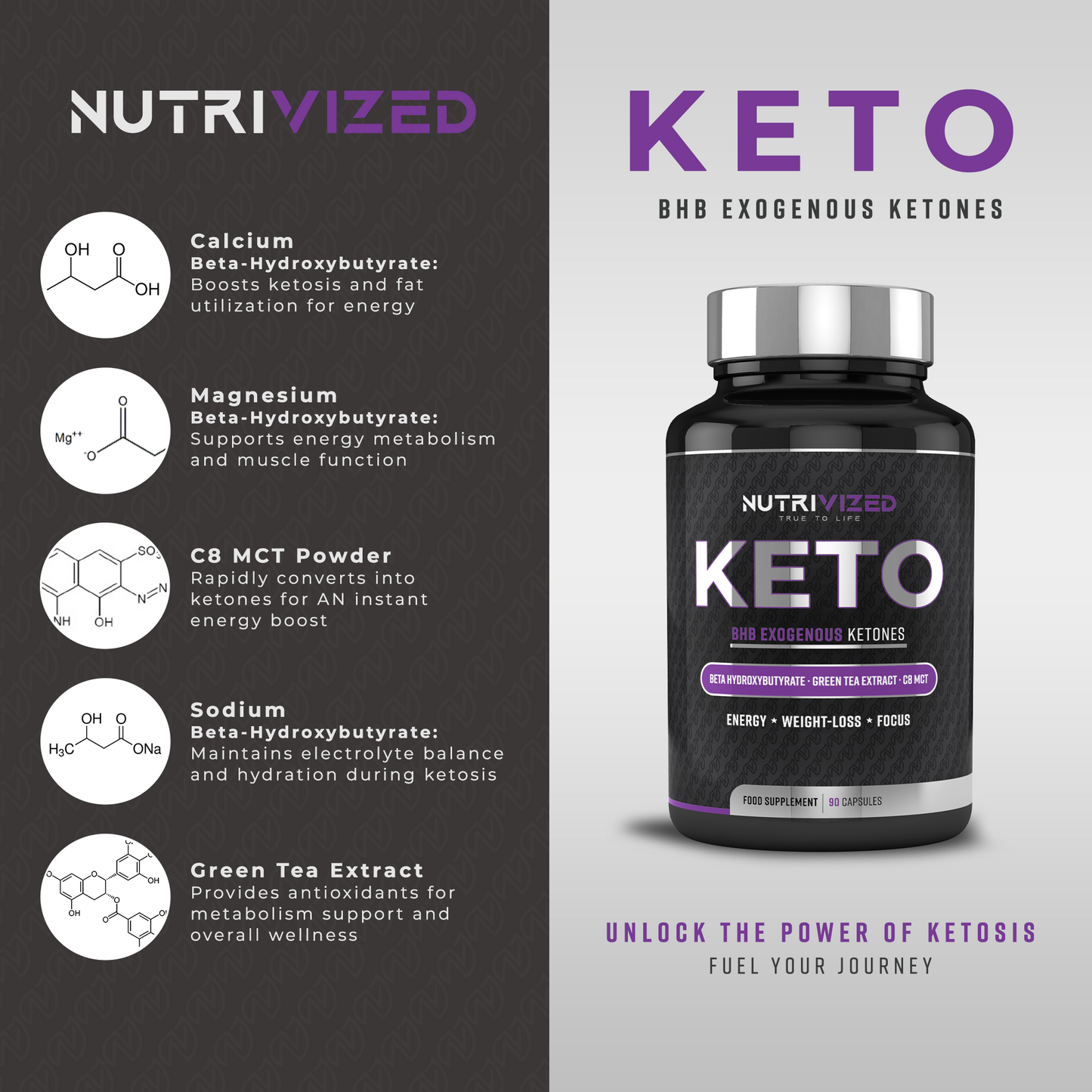 Nutrivized Keto BHB