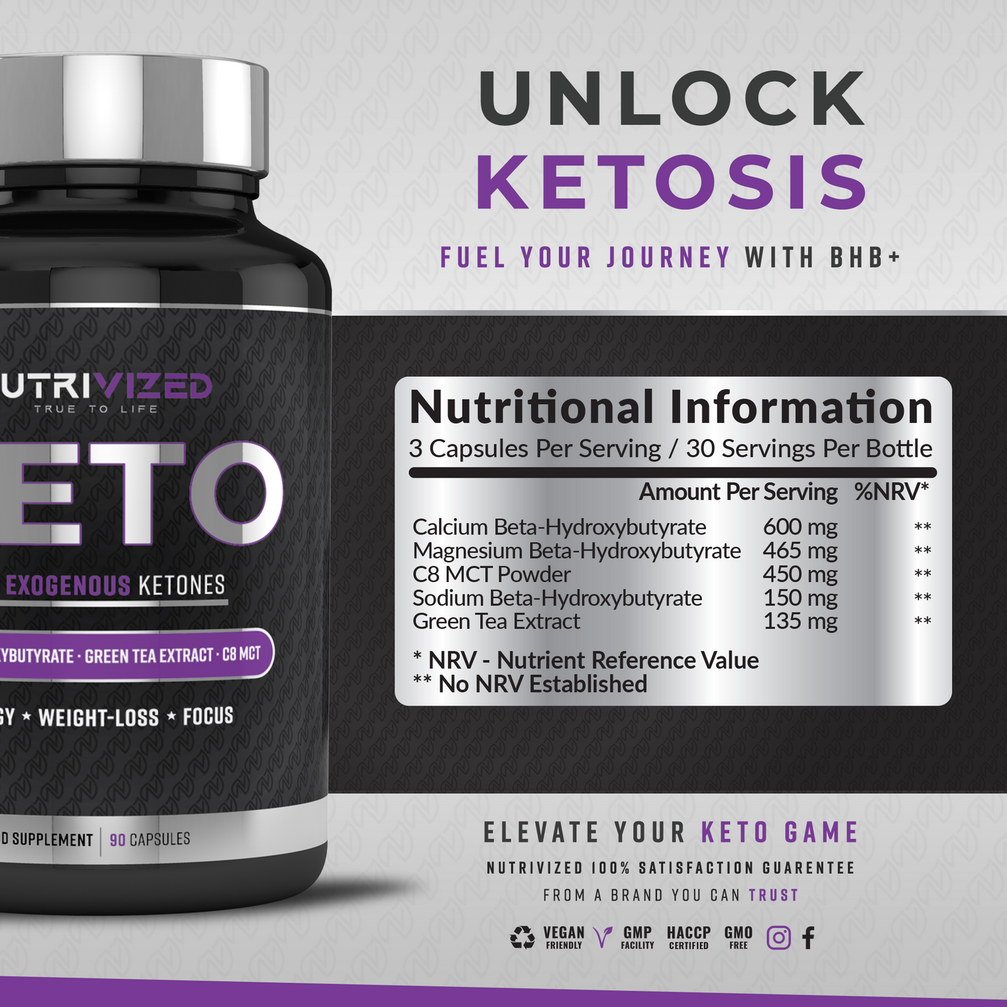 Nutrivized Keto BHB